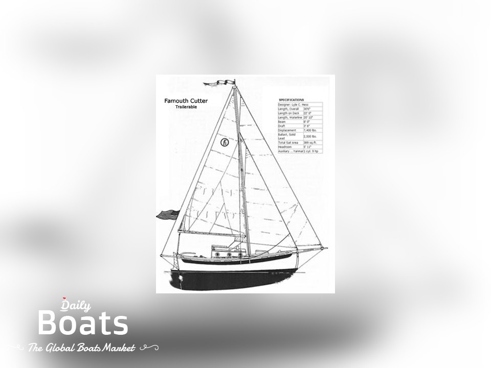 1985 Falmouth Cutter 22 for sale. View price, photos and Buy 1985