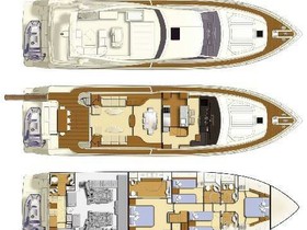 2006 Ferretti Yachts 731
