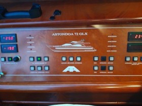1999 Astondoa 72