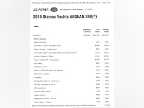 Koupit 2015 Stamas 390 Aegean