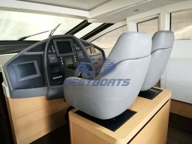 2007 Pershing 72