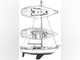 1984 C&C 32 Sloop προς πώληση