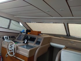 1996 Ferretti Yachts 185 на продажу