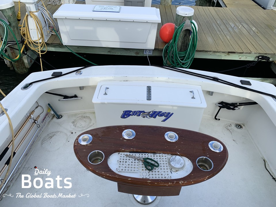 1987 Custom Carolina Express for sale. View price, photos and Buy 1987