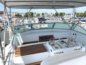 1976 Hatteras Yacht Fisher for sale