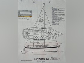 1993 Seaward 25