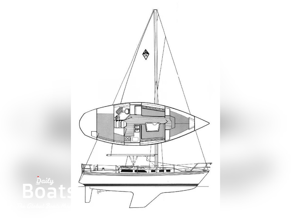 1988 Catalina 34 for sale. View price, photos and Buy 1988 Catalina 34