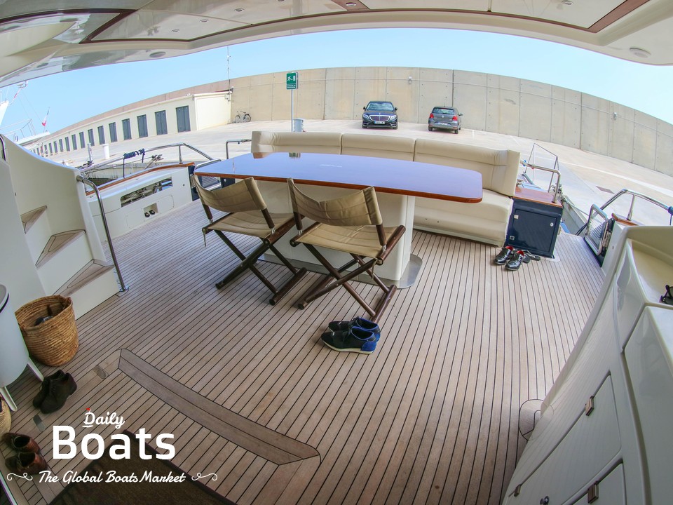 2006 Riva for sale. View price, photos and Buy 2006 Riva 314844