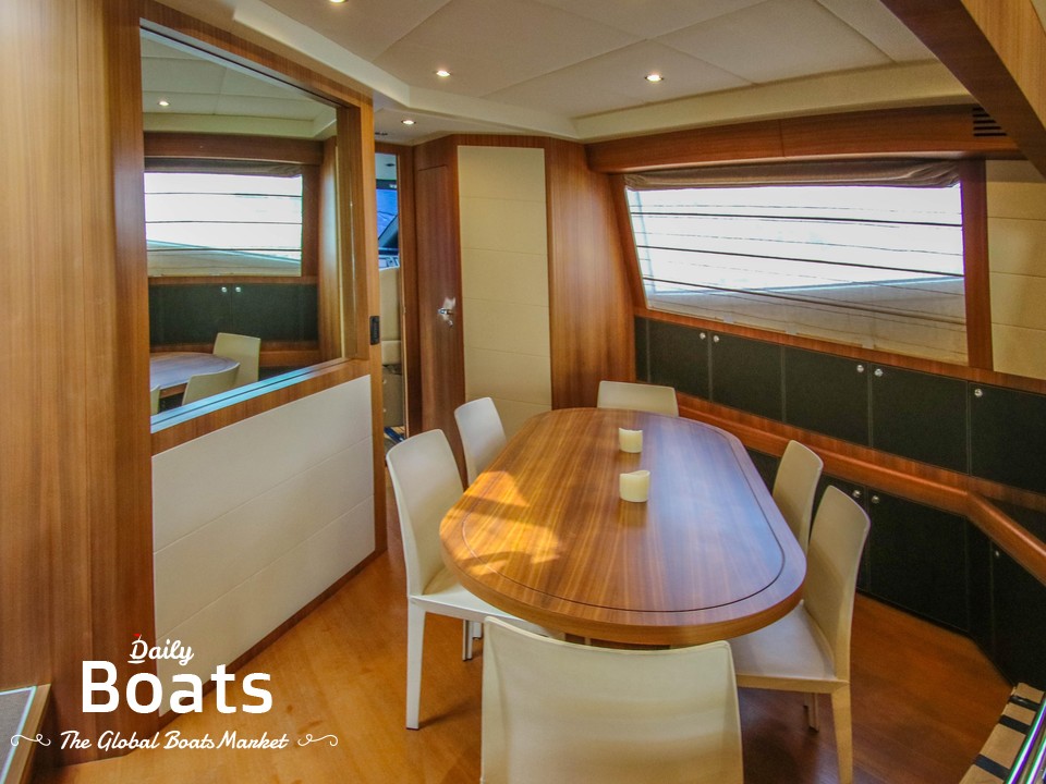 2006 Riva for sale. View price, photos and Buy 2006 Riva 314844