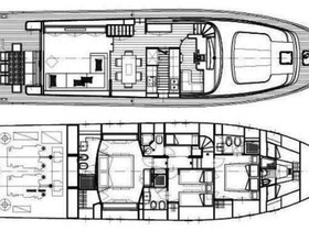 2003 Sanlorenzo 72 en venta