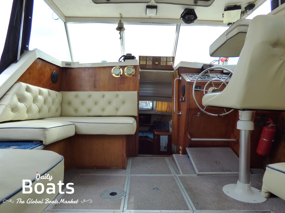 1979 Birchwood 33 for sale. View price, photos and Buy 1979 Birchwood