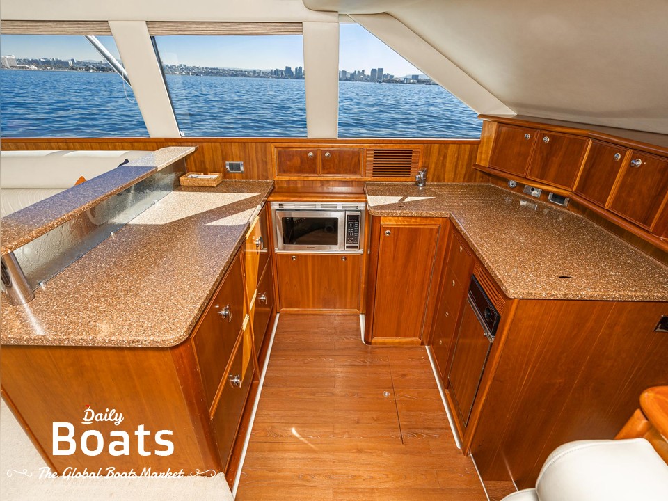 2006 Riviera 47 G2 Convertible for sale. View price, photos and Buy