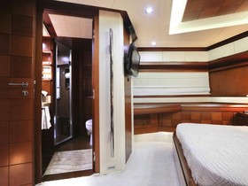 2008 Azimut 95