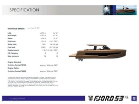 Buy 2022 Fjord 53 Xl New Model