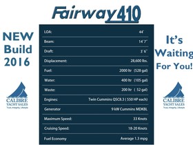 Buy 2016 Fairway 410 Convertible