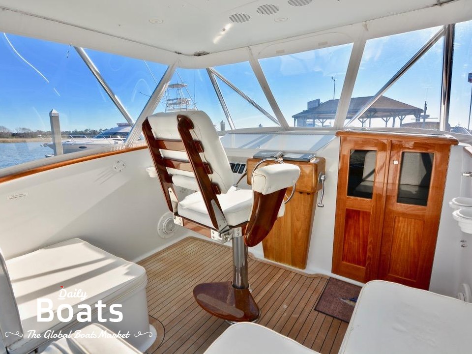 2004 Custom Carolina Blackwell Express for sale. View price, photos and