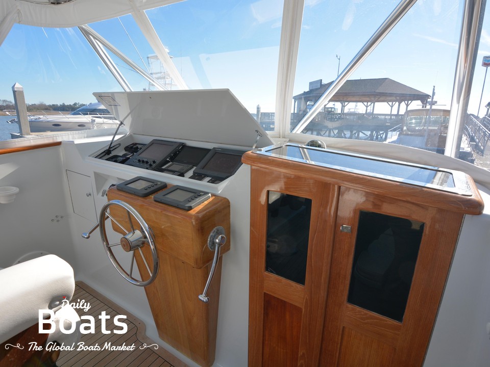 2004 Custom Carolina Blackwell Express for sale. View price, photos and