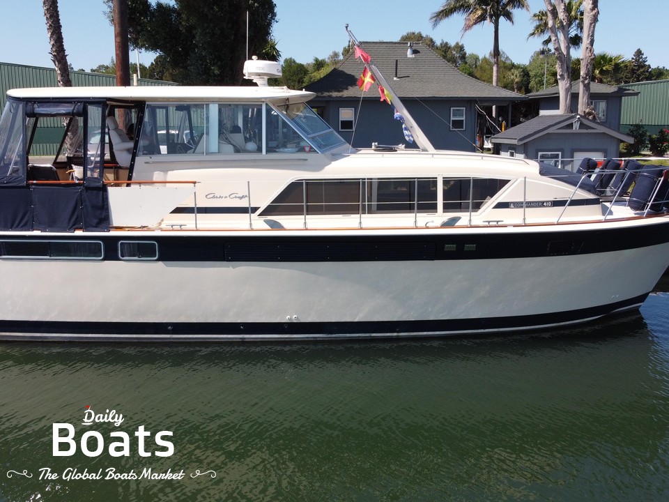 1983 Chris-Craft Commander