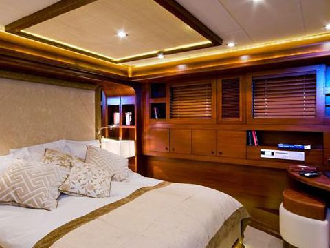 2009 Gulet 2009 for rent