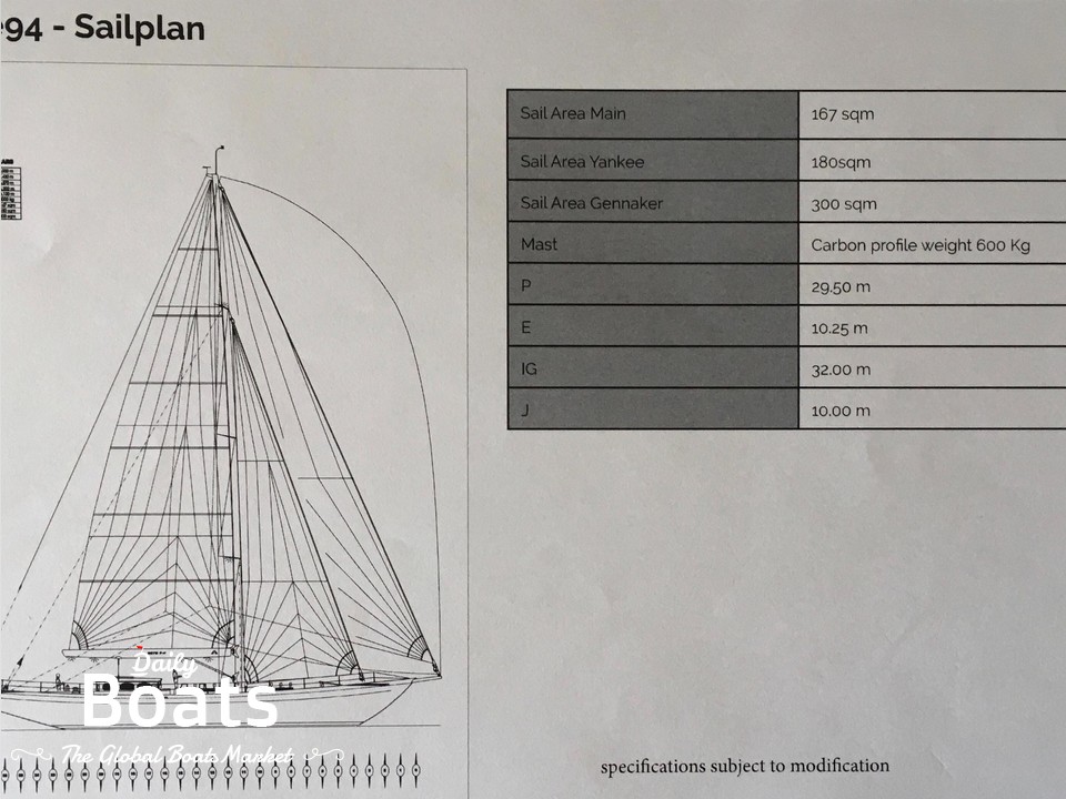2019 D'Este Classic LongKeel Sloop for sale. View price, photos and