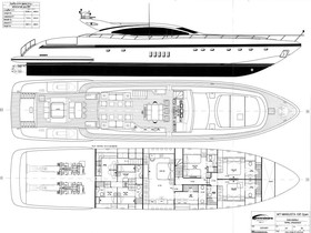 2007 Mangusta 108 satın almak