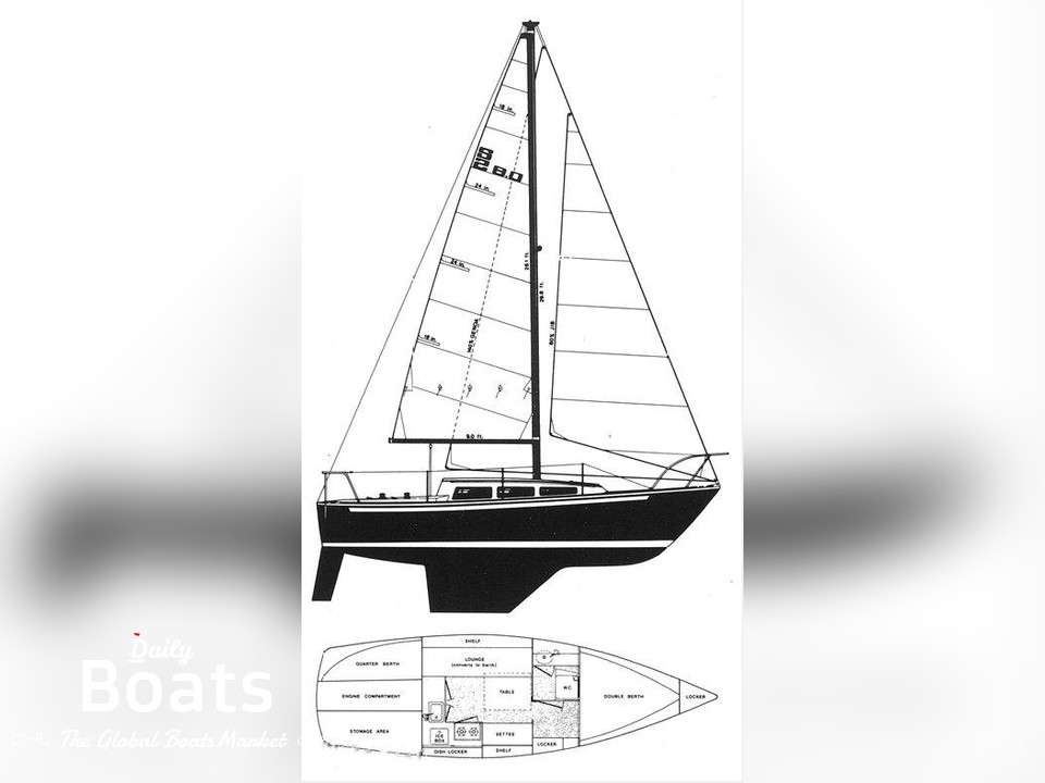 1977 S2 8.0 for sale. View price, photos and Buy 1977 S2 8.0 324400