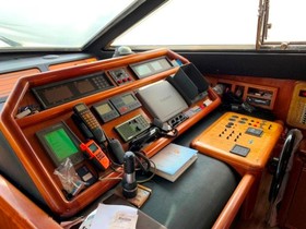 1994 Ferretti Yachts 225 til salg