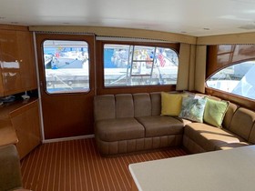 Buy 2005 Post 53 Convertible