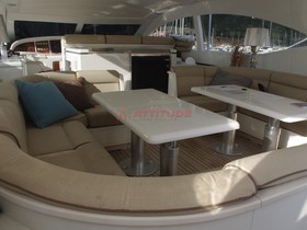Buy 1999 Mangusta 72