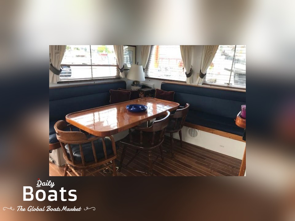 1967 Willard Pilothouse for sale. View price, photos and Buy 1967