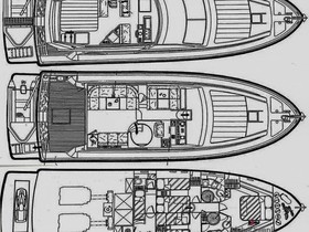 Buy 1995 Ferretti Yachts 165 Flybridge