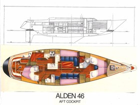 1988 Alden 46
