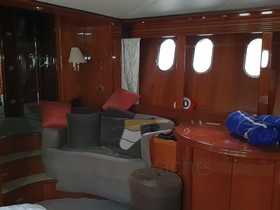 Kupić 2004 Dominator 68