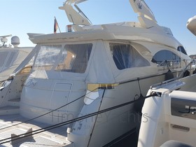 Kupić 2004 Dominator 68