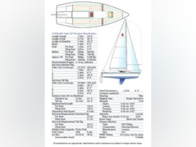 Acheter 2022 Catalina Capri 22