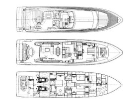 2005 Custom Line 94 kaufen