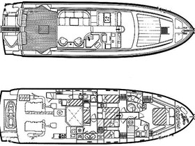 2001 Ferretti Yachts 57