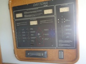 1990 Custom Daytona 950 satın almak