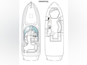 2005 Sea Ray 320 Sundancer en venta