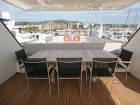 Kupić 1973 Benetti 26D
