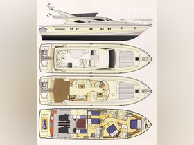2002 Ferretti Yachts 620 zu verkaufen