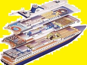 Buy 2000 Cruise Ship - 832 / 927 Passengers - Stock No. S2136
