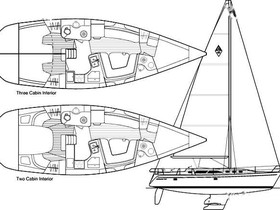 Satılık 1995 Catalina 400