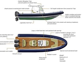 2013 Hunt Yachts Hbi 30 til salgs
