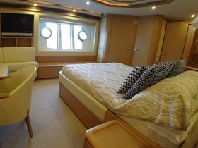 2008 Ferretti Yachts 881 Rph