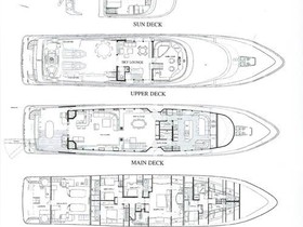 1998 Delta Marine 124 Tri-Deck My in vendita
