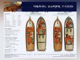Acheter 1998 Grand Banks 52 Europa