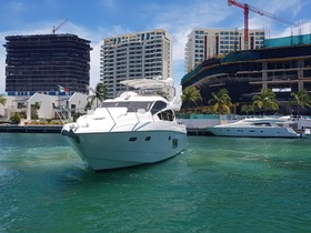 2014 Sunseeker Manhattan 63