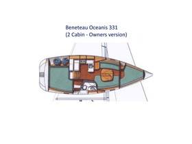 Купить 2001 Bénéteau Oceanis 331 Clipper
