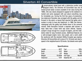 Купить 1987 Silverton 40 Convertible